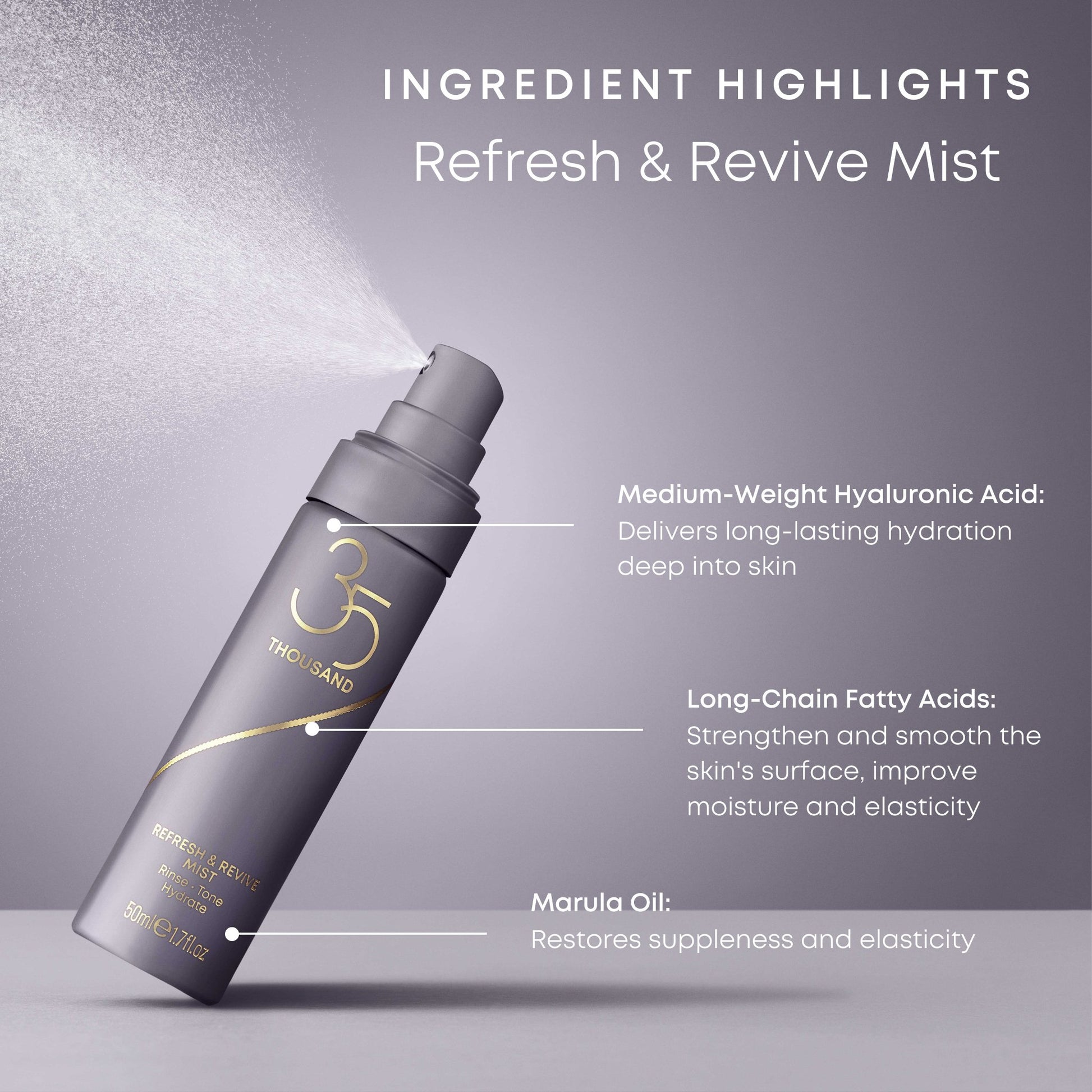 REFRESH & REVIVE MIST - 35 Thousand